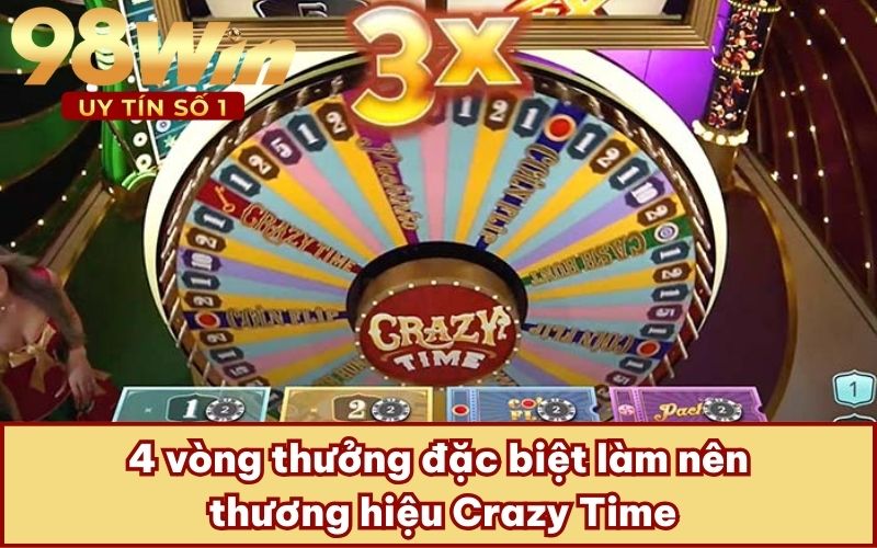 4 vòng thưởng đặc biệt làm nên thương hiệu Crazy Time